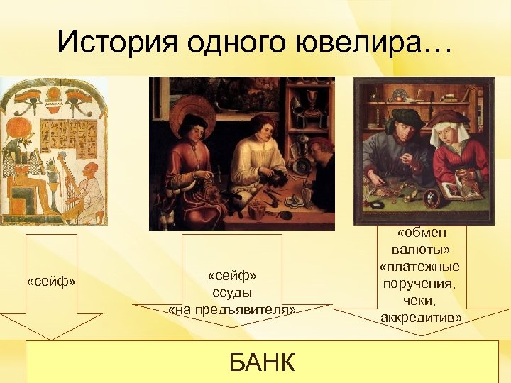 История одного ювелира… «сейф» ссуды «на предъявителя» БАНК «обмен валюты» «платежные поручения, чеки, аккредитив»
