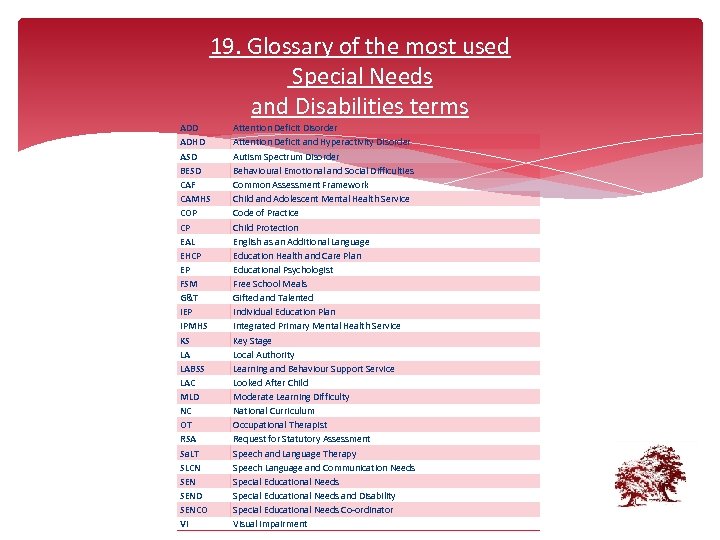 19. Glossary of the most used Special Needs and Disabilities terms ADD ADHD ASD