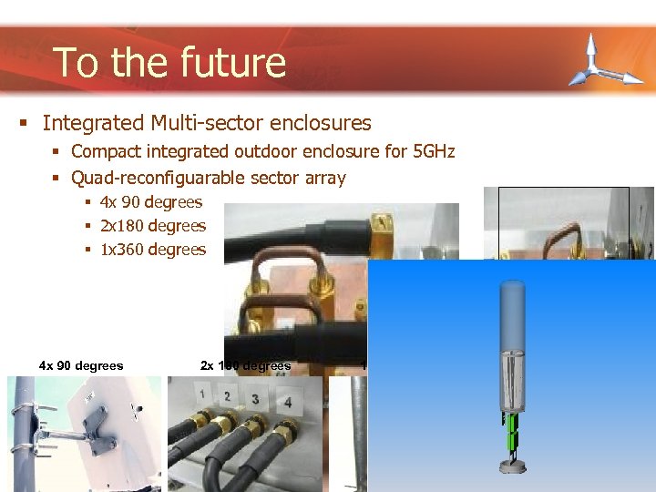 To the future § Integrated Multi-sector enclosures § Compact integrated outdoor enclosure for 5