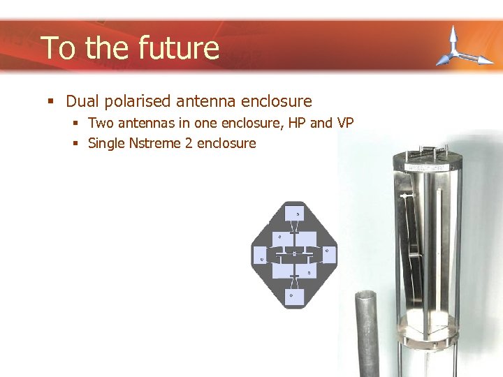 To the future § Dual polarised antenna enclosure § Two antennas in one enclosure,