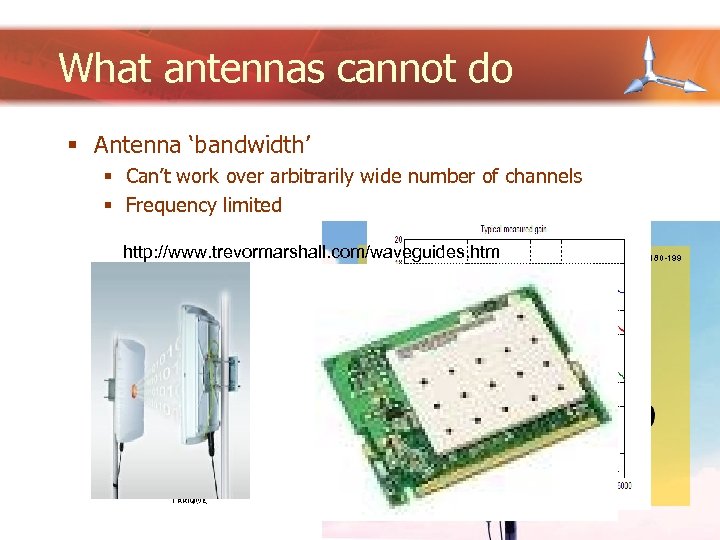 What antennas cannot do § Antenna ‘bandwidth’ § Can’t work over arbitrarily wide number