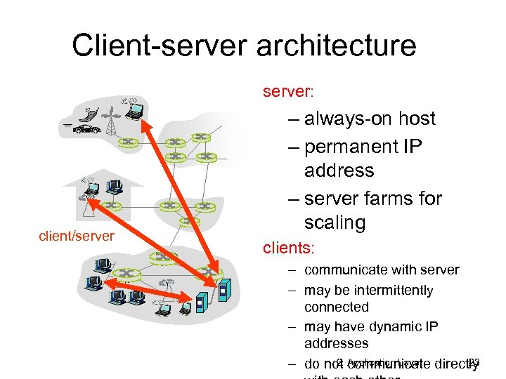 Client-server architecture server: client/server – always-on host – permanent IP address – server farms