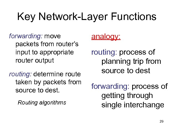 Key Network-Layer Functions forwarding: move packets from router’s input to appropriate router output routing: