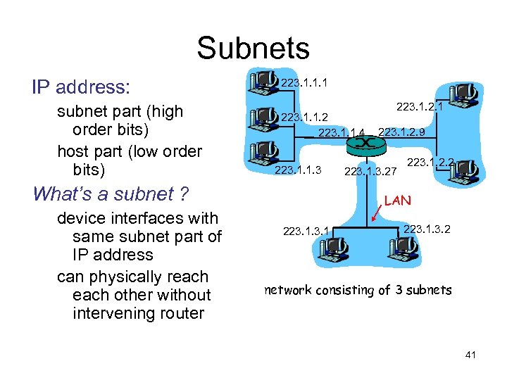 Subnets IP address: subnet part (high order bits) host part (low order bits) 223.