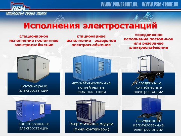 Исполнения электростанций стационарное исполнение постоянное электроснабжение стационарное исполнение резервное электроснабжение передвижное исполнение постоянное или