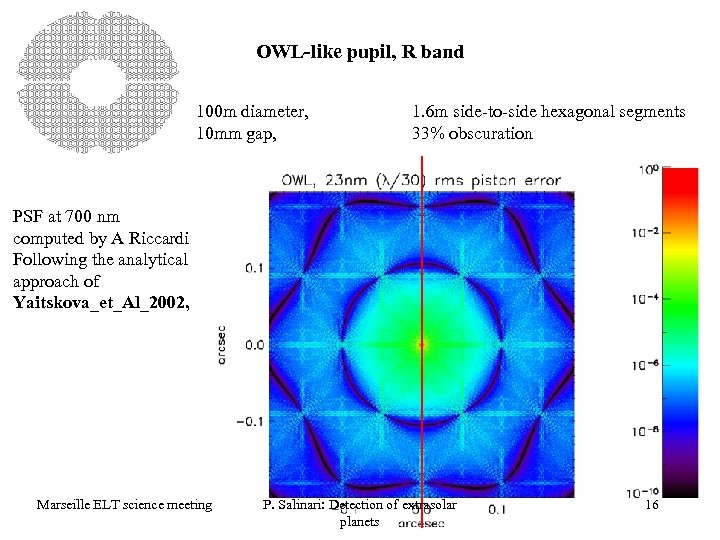 OWL-like pupil, R band 100 m diameter, 10 mm gap, 1. 6 m side-to-side