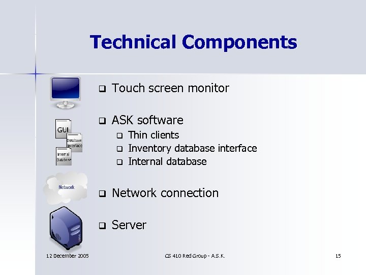 Technical Components q Touch screen monitor q ASK software q q q Thin clients