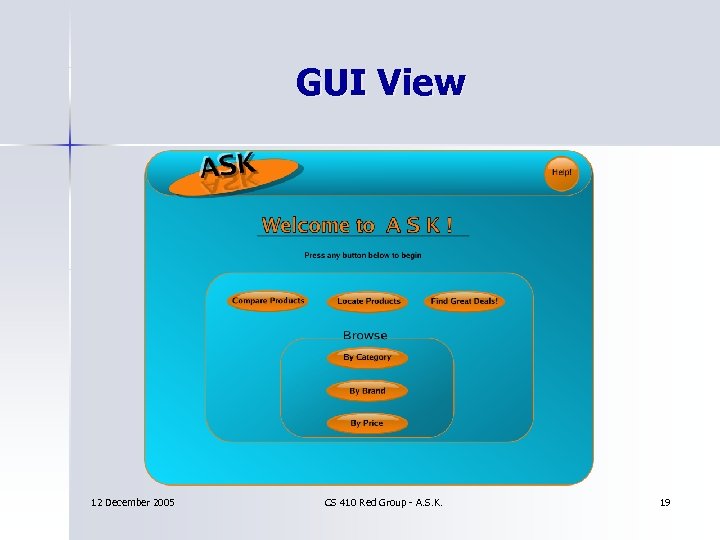 GUI View 12 December 2005 CS 410 Red Group - A. S. K. 19