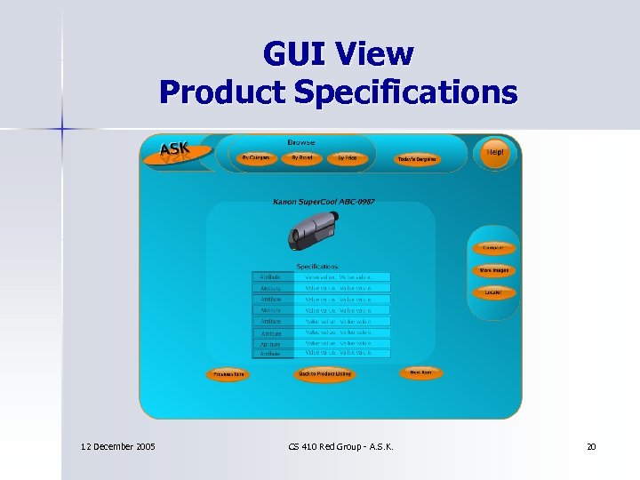 GUI View Product Specifications 12 December 2005 CS 410 Red Group - A. S.