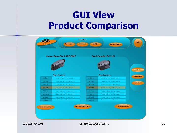 GUI View Product Comparison 12 December 2005 CS 410 Red Group - A. S.