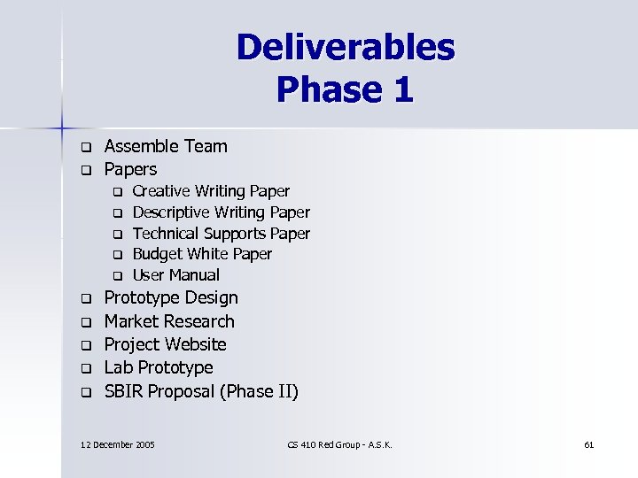 Deliverables Phase 1 q q Assemble Team Papers q q q q q Creative