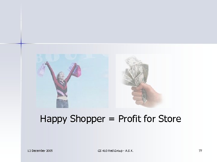 Happy Shopper = Profit for Store 12 December 2005 CS 410 Red Group -