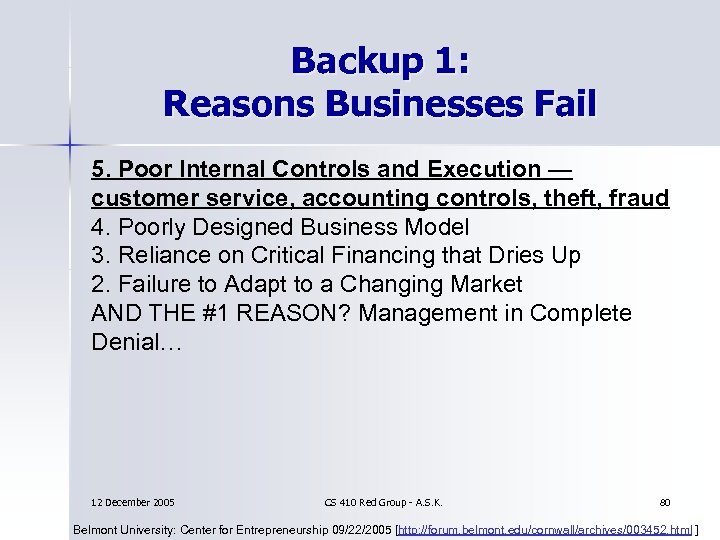 Backup 1: Reasons Businesses Fail 5. Poor Internal Controls and Execution — customer service,