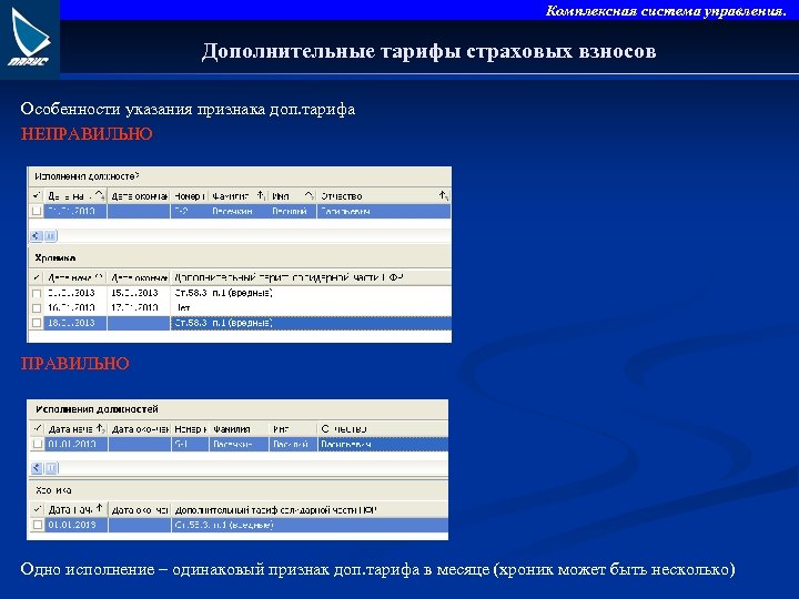 Комплексная система управления. Дополнительные тарифы страховых взносов Особенности указания признака доп. тарифа НЕПРАВИЛЬНО Одно