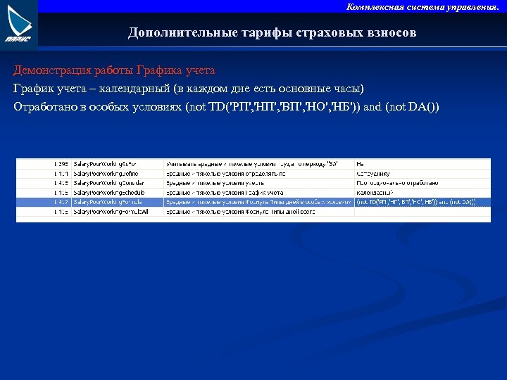 Комплексная система управления. Дополнительные тарифы страховых взносов Демонстрация работы Графика учета График учета –