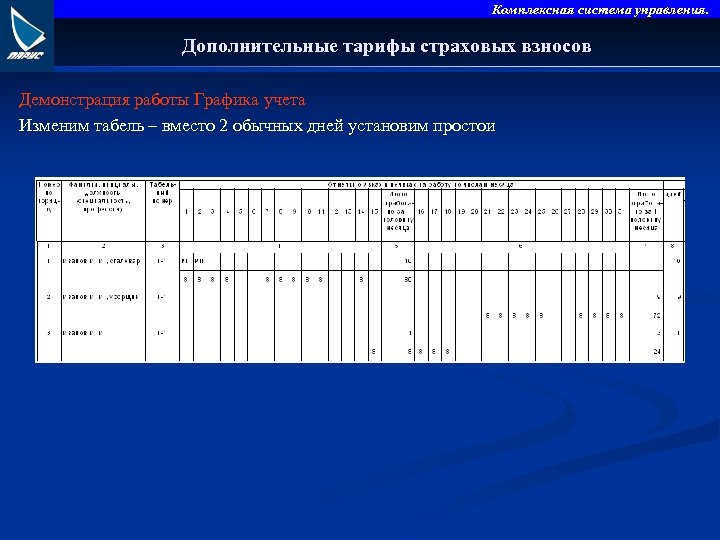 Комплексная система управления. Дополнительные тарифы страховых взносов Демонстрация работы Графика учета Изменим табель –