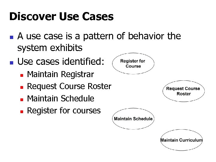 Discover Use Cases n n A use case is a pattern of behavior the