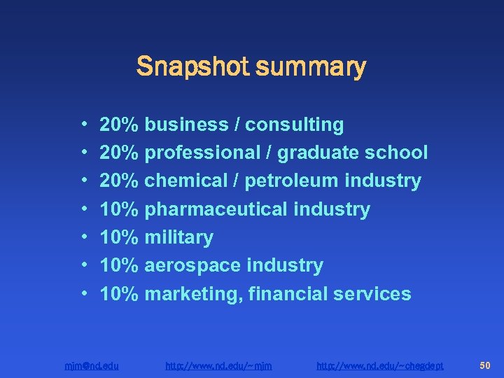 Snapshot summary • • 20% business / consulting 20% professional / graduate school 20%