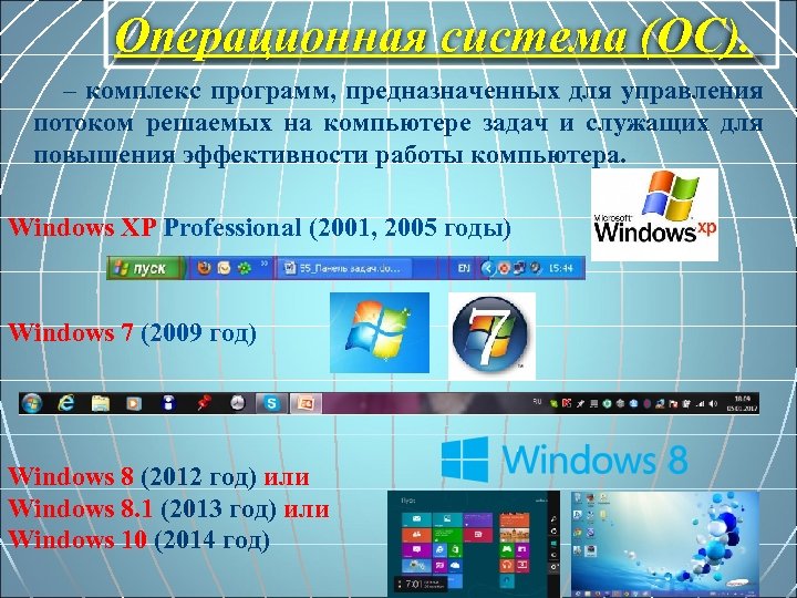 Операционная система (ОС). – комплекс программ, предназначенных для управления потоком решаемых на компьютере задач
