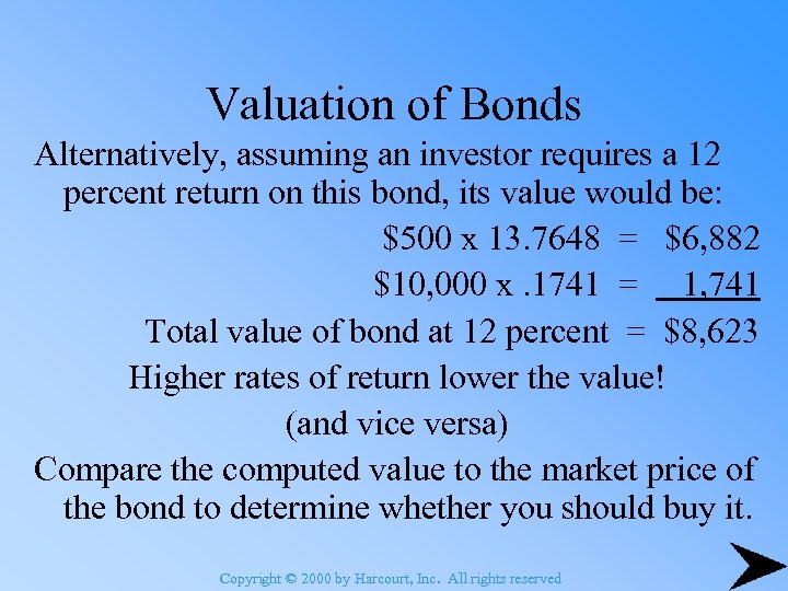 Valuation of Bonds Alternatively, assuming an investor requires a 12 percent return on this
