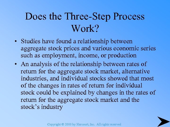 Does the Three-Step Process Work? • Studies have found a relationship between aggregate stock