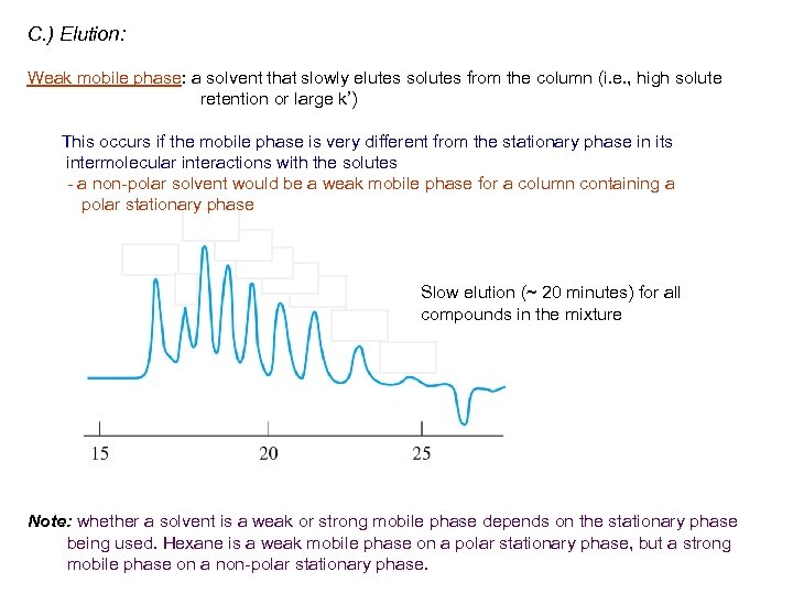 C. ) Elution: Weak mobile phase: a solvent that slowly elutes solutes from the