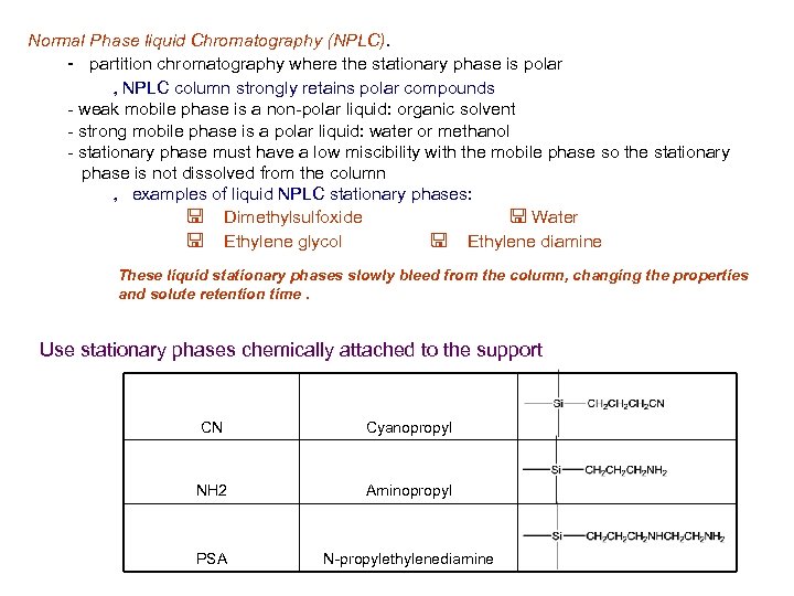 Normal Phase liquid Chromatography (NPLC). - partition chromatography where the stationary phase is polar