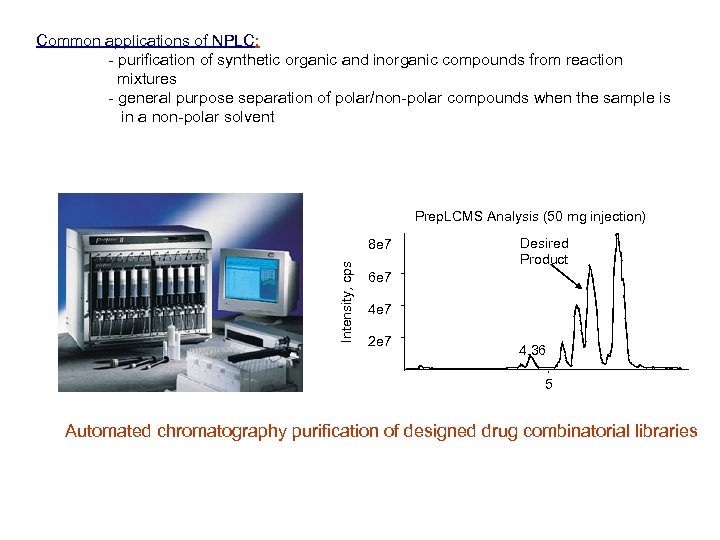 Common applications of NPLC: - purification of synthetic organic and inorganic compounds from reaction