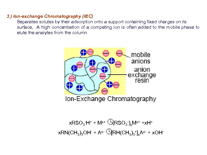 3. ) Ion-exchange Chromatography (IEC) Separates solutes by their adsorption onto a support containing