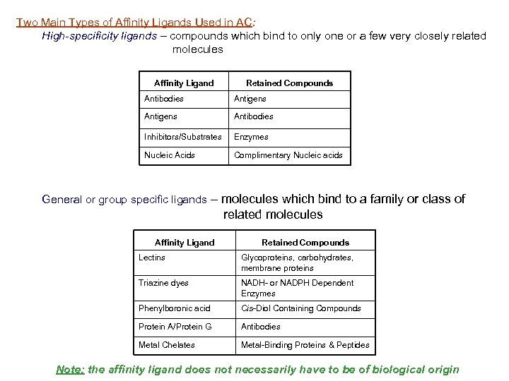Two Main Types of Affinity Ligands Used in AC: High-specificity ligands – compounds which