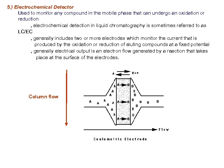 5. ) Electrochemical Detector Used to monitor any compound in the mobile phase that