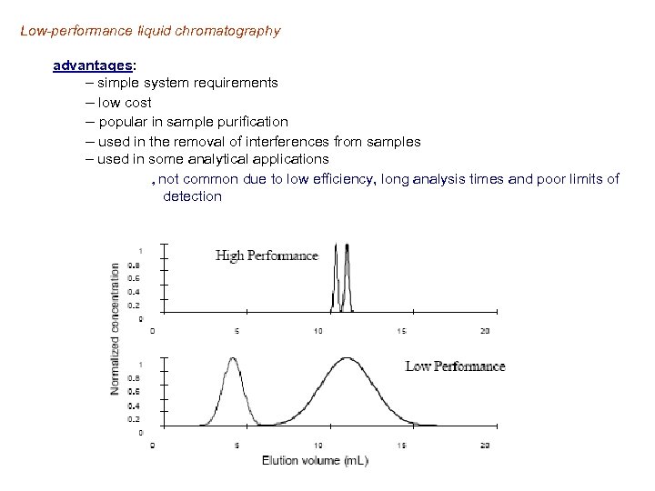 Low-performance liquid chromatography advantages: – simple system requirements – low cost – popular in