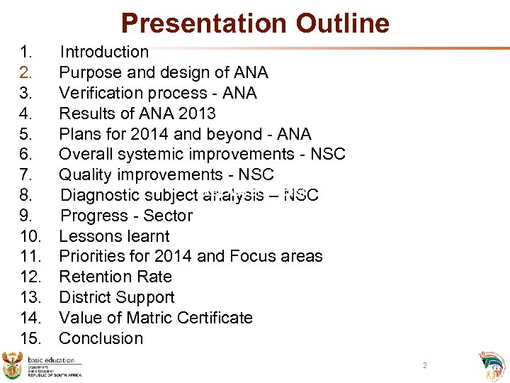 Presentation Outline 1. 2. 3. 4. 5. 6. 7. 8. 9. 10. 11. 12.
