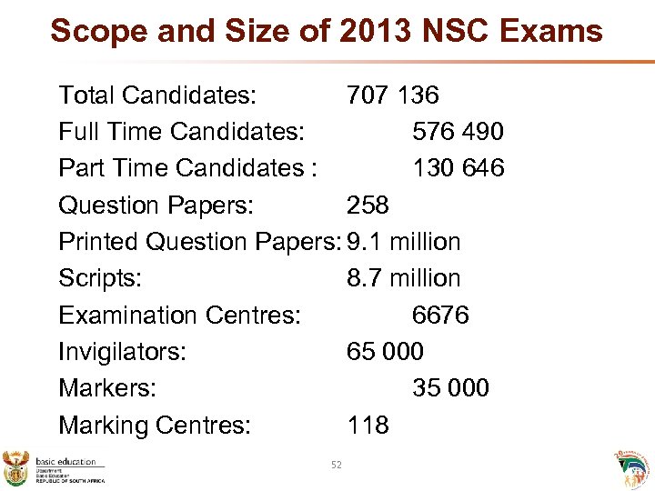 Scope and Size of 2013 NSC Exams Total Candidates: 707 136 Full Time Candidates: