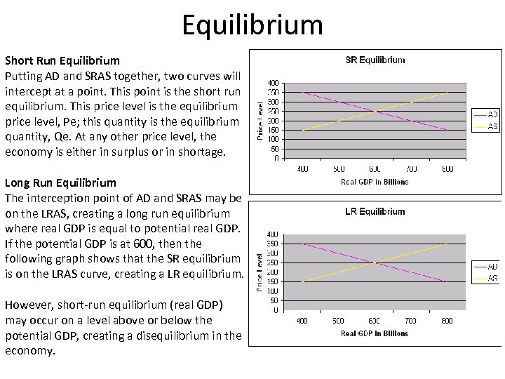 Equilibrium Short Run Equilibrium Putting AD and SRAS together, two curves will intercept at