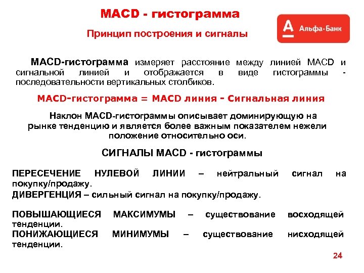 MACD - гистограмма Принцип построения и сигналы MACD-гистограмма измеряет расстояние между линией MACD и