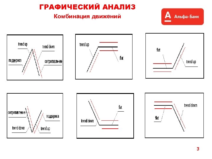 Графический разбор слова