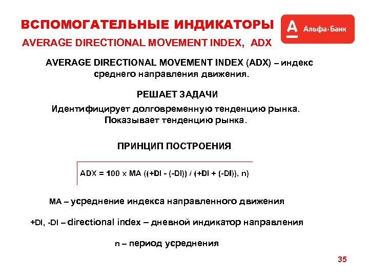 ВСПОМОГАТЕЛЬНЫЕ ИНДИКАТОРЫ AVERAGE DIRECTIONAL MOVEMENT INDEX, ADX AVERAGE DIRECTIONAL MOVEMENT INDEX (ADX) – индекс