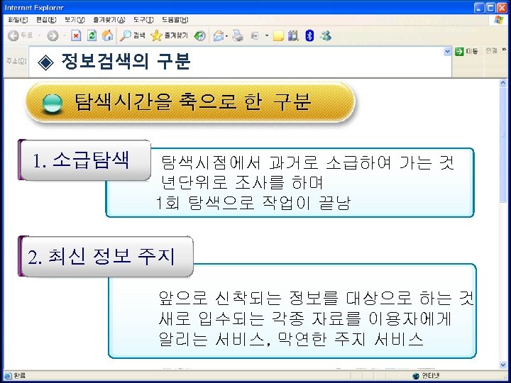 ◈ 정보검색의 구분 탐색시간을 축으로 한 구분 1. 소급탐색 탐색시점에서 과거로 소급하여 가는 것
