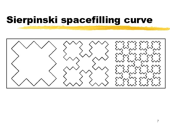 Sierpinski spacefilling curve 7 