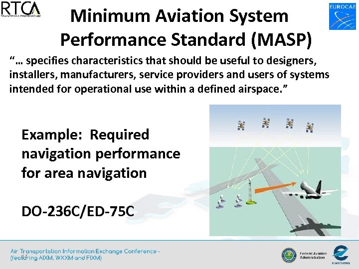 Minimum Aviation System Performance Standard (MASP) “… specifies characteristics that should be useful to