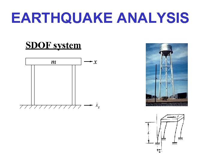 EARTHQUAKE ANALYSIS SDOF system m x 