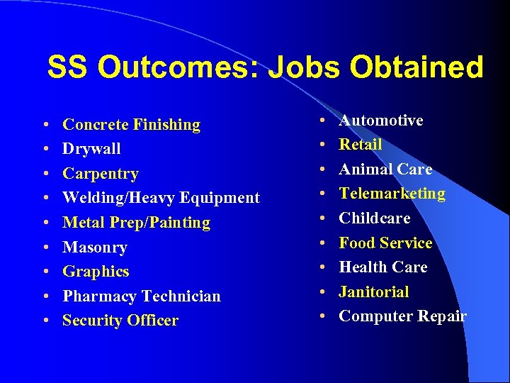 SS Outcomes: Jobs Obtained • • • Concrete Finishing Drywall Carpentry Welding/Heavy Equipment Metal