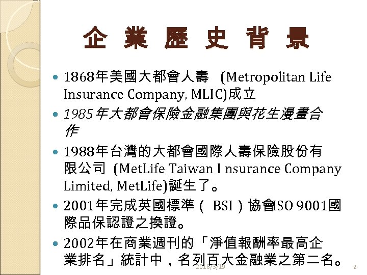 企 業 歷 史 背 景 1868年美國大都會人壽 (Metropolitan Life Insurance Company, MLIC)成立 1985年大都會保險金融集團與花生漫畫合 作