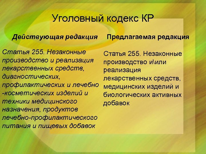 Уголовный кодекс КР Действующая редакция Статья 255. Незаконные производство и реализация лекарственных средств, диагностических,