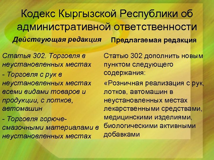 Кодекс Кыргызской Республики об административной ответственности Действующая редакция Статья 302. Торговля в неустановленных местах