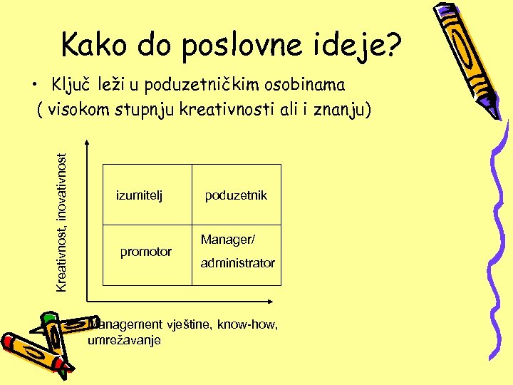 Kako do poslovne ideje? Kreativnost, inovativnost • Ključ leži u poduzetničkim osobinama ( visokom