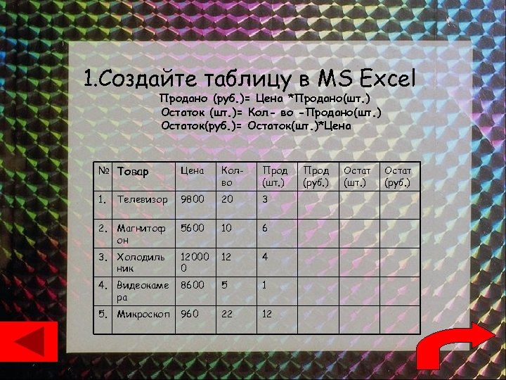 1. Создайте таблицу в MS Excel Продано (руб. )= Цена *Продано(шт. ) Остаток (шт.