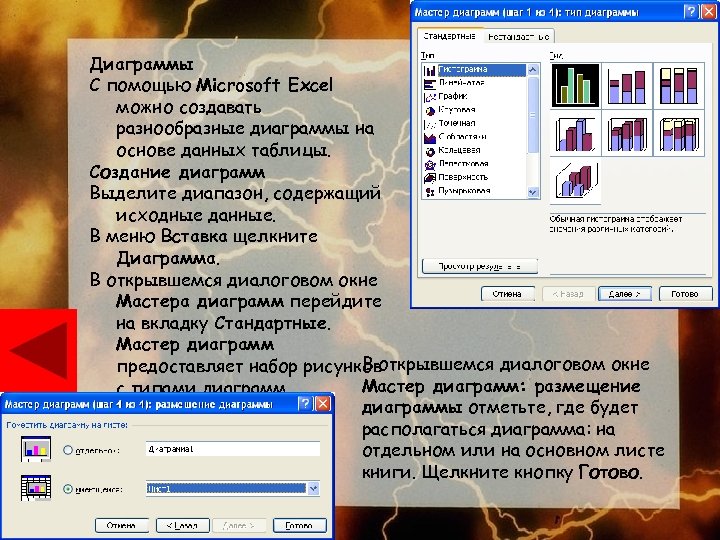 Диаграммы С помощью Microsoft Excel можно создавать разнообразные диаграммы на основе данных таблицы. Создание