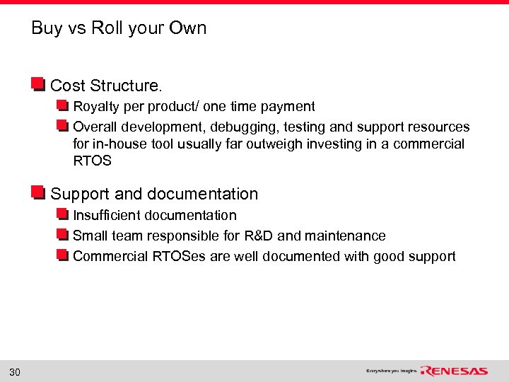 Buy vs Roll your Own Cost Structure. Royalty per product/ one time payment Overall